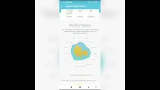 #neetpg #Marrow mock test vs final neet pg 2023 #medico #journey #motivation