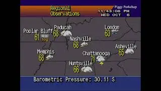 Child Abduction Emergency (AMBER Alert) Metro Nashville, Tennessee NOAA Weather Radio
