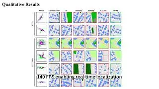 OPAL: Visibility-aware LiDAR-to-OpenStreetMap Place Recognition via Adaptive Radial Fusion (CoRL'25)