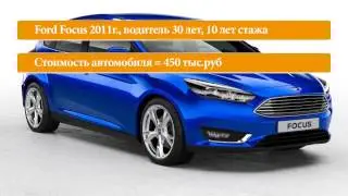 Как застраховать дешевле? Каско с франшизой и программа 50/50. г.Ярославль