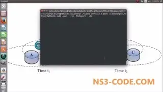 MIS REPORTING ATTACK USING NS3 SIMULATOR