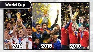 World Cup | All Winners (1930-2018) | CLRĐ Football