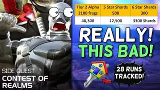 Was The April Side Event Really This Bad! | April Vs May Rewards! | Marvel Contest Of Champions
