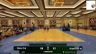 Synergy Kryptonite vs. TEVA 17-8 (2026.01.10)