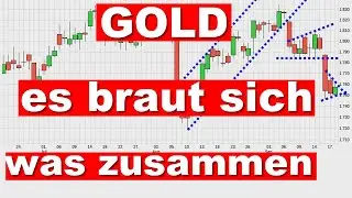 GOLD Charttechnik Tagesausblick und Analyse f&uuml;r 20.09.2021 investieren Prognose kaufen/traden