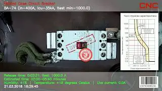 Тест автоматического выключателя CNC Electric BA 74 400A