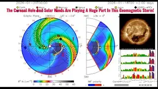 The Coronal Hole And Solar Winds Are Playing A Huge Part In This Geomagnetic Storm!
