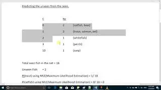 Good Turing Algorithm Part 1 by online courses