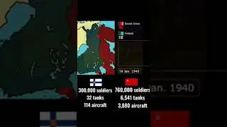 First Soviet-Finnish War//Winter War #shorts #viral #onlyeducation #history #winterwar