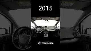 Evolution Of Ford Fiesta Interior (1976-2024) #shorts