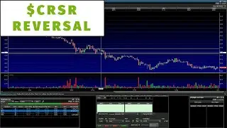 Technical Charting #3 | 4 Bar Reversal Play ($CRSR)