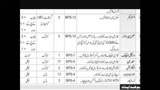 Join Pak Army FF Regimental Center Jobs 2020 Abbattabad Advertisement | Jobs in Pakistan|