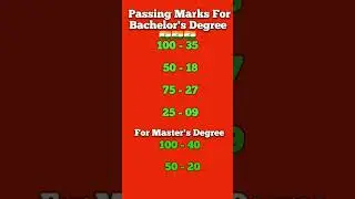 IGNOU Passing Marks For Bachelor's degree // Ignou Passing Marks For Master degree // #ignou #shots