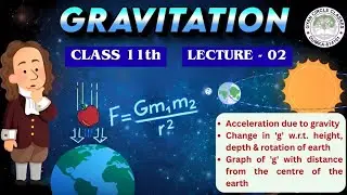 Class 11 Physics | Lecture :2 | Gravitation | IIT JEE, NEET, BOARD | By:ABHISHEK JHA SIR |