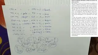 Ibps rrb po clerk puzzles for mains motivation by#licassistant 