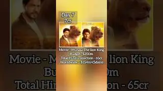 mufasa collection|The Lion King Box Office Collection | Day 7 Collection #youtubeshorts