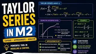 taylor series in kannada (21MAT21)