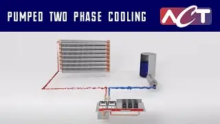 What is Pumped Two-Phase Cooling?