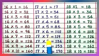 Table of 16, 17 and 18 | Table of 16 | Table of 17 | Table of 18 | Maths Tables | Tables | RSGauri