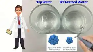 KT Water - Micro-clustered Ionized Water