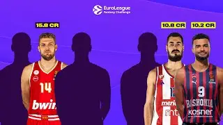 Time to get rid of the MVP? Sasha Vezenkov DEBATE | EuroLeague FANTASY Challenge PODCAST 2024-25