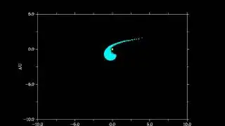 Simulation of a comet passing a star