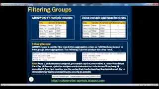 Part 11 Group by in sql server