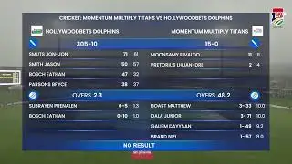 CSA One-Day Cup - Division 1 | Momentum Multiply Titans vs Hollywoodbets Dolphins - Match 12