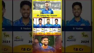 SuriyaKumar Yadav IPL salary List #suriyakumaryadav #shorts #ipl #ytshorts #youtubeshorts