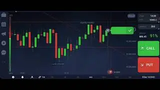 best trading video Two step compounding..😍