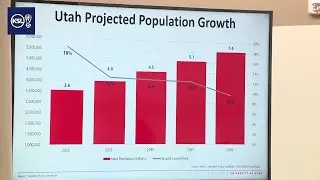 Utah on pace to add 2 million people over the next 40 years, but is growth slowing?