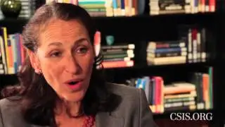 The FDA as a Global Actor