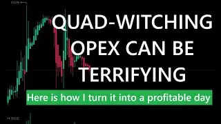 Quad-Witching OPEX Can Be Terrifying - (Mar 21) SPY
