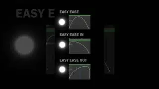 Difference between easy ease, easy ease in and easy ease out in After Effects  #aftereffects