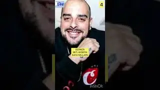 &ldquo;Top 10 Richest Hip Hop Artist in the world in 2023 and their net-worth revealed!&rdquo; #world data 3D