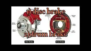 Car/Automobile Braking Systems and Types #automobile #car #carbrake #brake #mechanic discbrake
