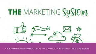 the marketing system/internet marketing ideas/viral marketing techniques /affiliate marketing system