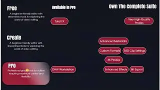 Create Interactive Comparison Charts