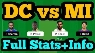 DC vs MI Dream11 Prediction 2022|DC vs MI Dream11 Prediction|DC vs MI Dream11 Team|DC vs MI Dream|