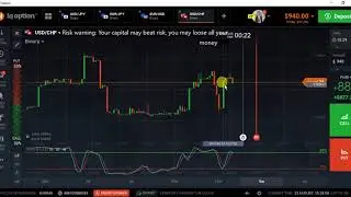 IQ Option trading using stochastic indicator