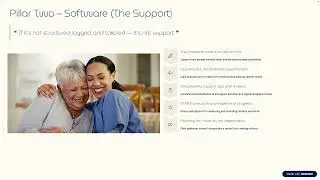 Supported Exempt Housing    Escaping  the Rogue Trap