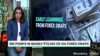 RBI&rsquo;s Forex Swap Auctions And The Law Of Unintended Consequences