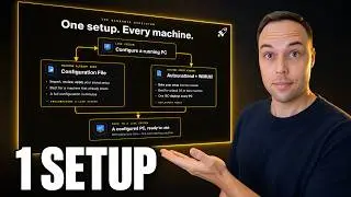 Configure Windows ONCE, Then Deploy It to EVERY PC (Winhance)
