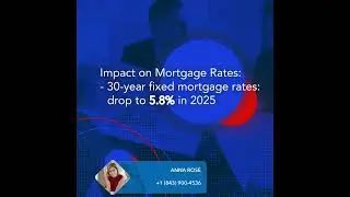 Fed Interest Rate Forecast for 2025-26: Expert Insights