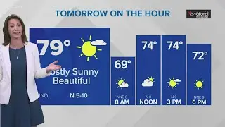 Northeast Ohio to see warm weekend | September 17 forecast