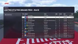 F1 2020 | Go Workplace Training PS Pacific Series | Tier 2 | S4 | R10: USA