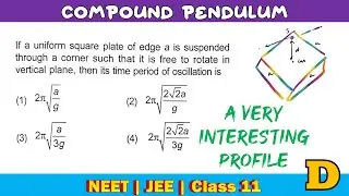 COMPOUND PENDULUM | SQUARE PLATE |OSCILLATIONS | CLASS 11 | PHYSCS |JEE |NEET