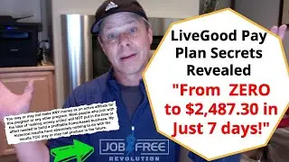Livegood Marketing Plan Top Producer Livegood Sales Opportunity Secrets Revealed