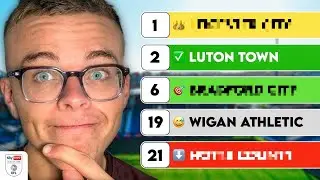 MY 1-24 LEAGUE ONE TABLE 26/27 PREDICTIONS! 