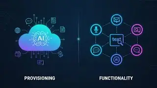 Azure AI Language Resource Provisioning and Functionality